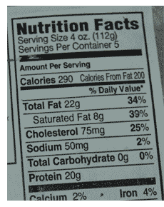 Pork Nutrition Facts